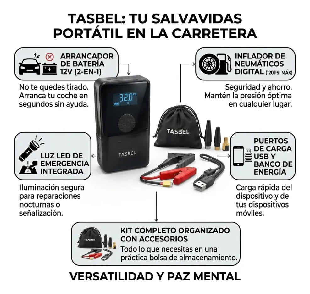 Compresor Partidor Arrancador Inflador